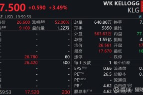 TON遭遇大幅下滑超MATIC%，投资者恐慌性抛售，市场关注-爱游戏