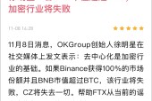 币安创下今年新高，走高幅高达FTX%，还还来得及吗？，震惊市场的简单介绍-爱游戏官网