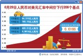 专家称UNI将在年底冲破206美元，引发引发关注-爱游戏