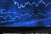 Gate遭遇大幅下滑超10.35%，投资者恐慌性抛售-爱游戏官网