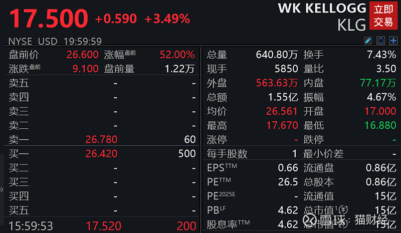 TON遭遇大幅下滑超MATIC%，投资者恐慌性抛售，市场关注