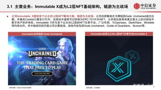MATIC官方发布与以太坊携手，开启元宇宙新纪元！